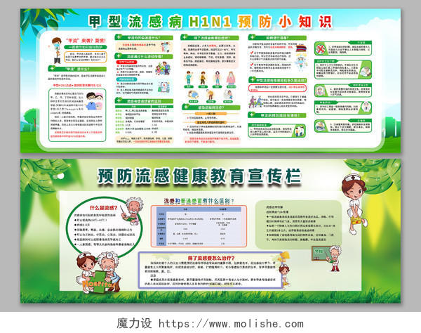 绿色预防流感宣传栏展板